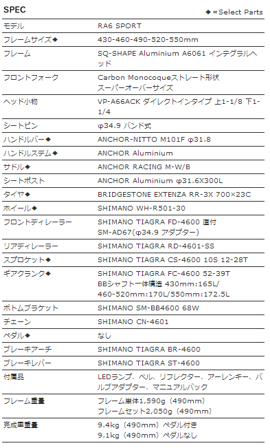 RA6 SPORT スペック