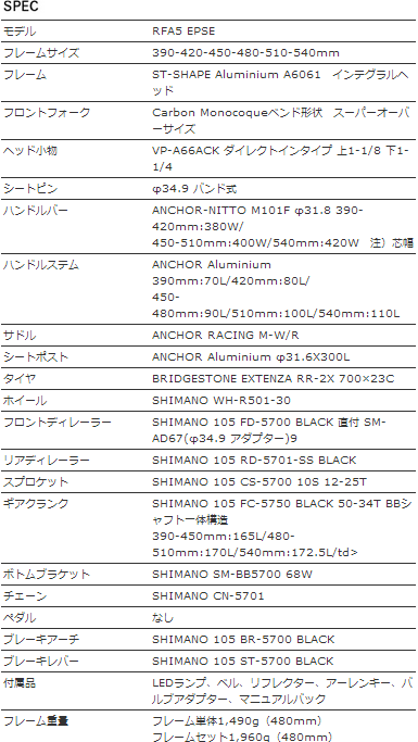 RFA5 EPSE スペック