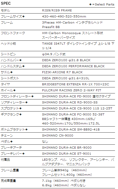 ANCHOR(アンカー)RIS9 スペック