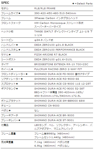 RL8 スペック