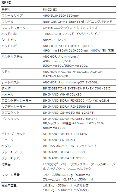 RNC3 EX スペック