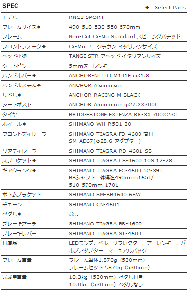 RNC3 SPORT スペック