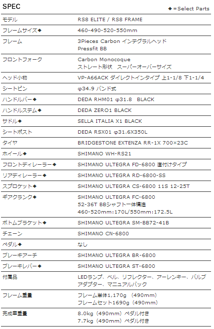 RS8 ELITE スペック