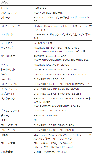 RS8 EPSE スペック