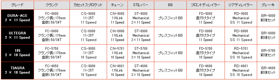 セミオーダーシステム コンポ