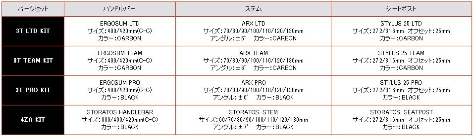 セミオーダーシステム コンポ