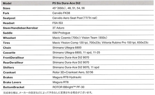 CERVELO P5(サーベロ ピーファイブ) スペック