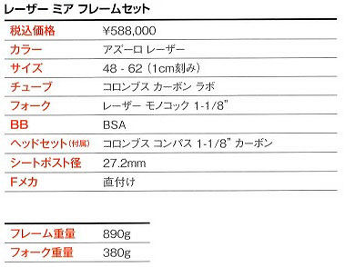 チネリ レーザーミア スペック