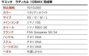 チネリ サエッタラディカルプラス スペック