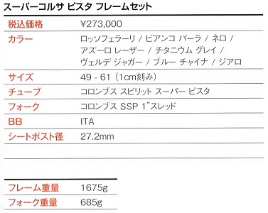 チネリ スーパーコルサピスタ スペック