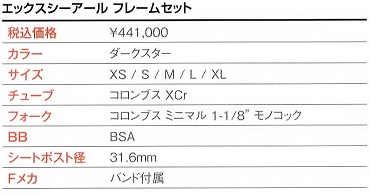 チネリ XCR スペック