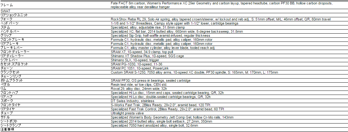 スペシャライズド コンプ29 スペック
