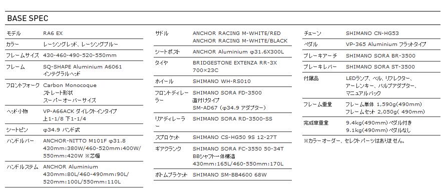 RA6 EX スペック