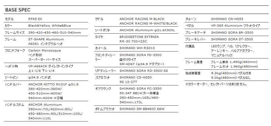 RFA5 EX スペック