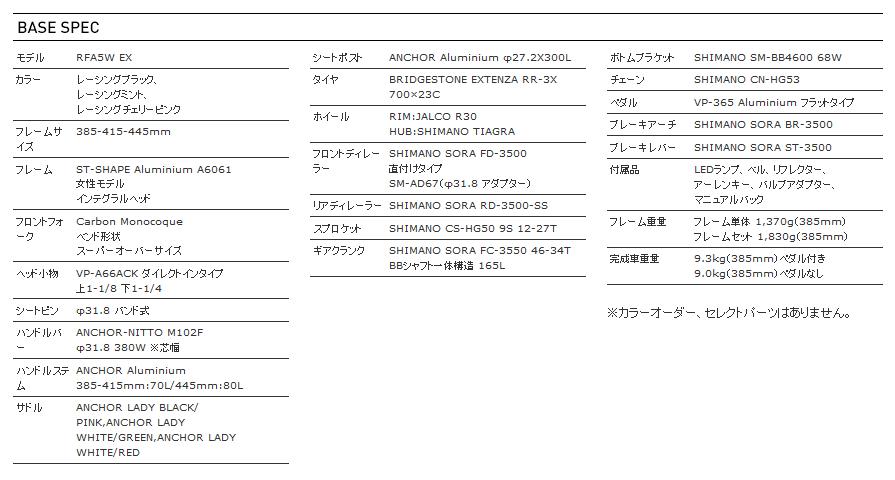 RFA5W EX スペック