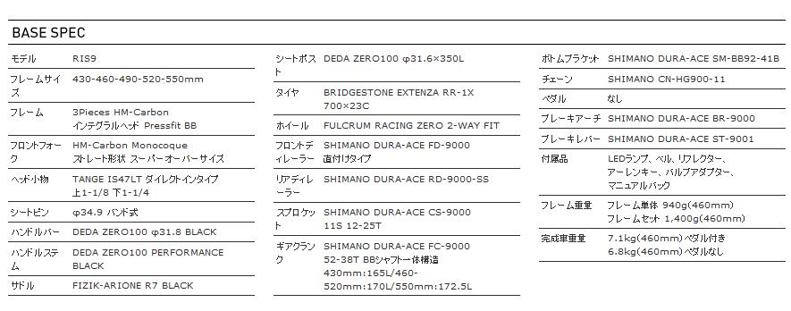 ANCHOR(アンカー)RIS9 スペック