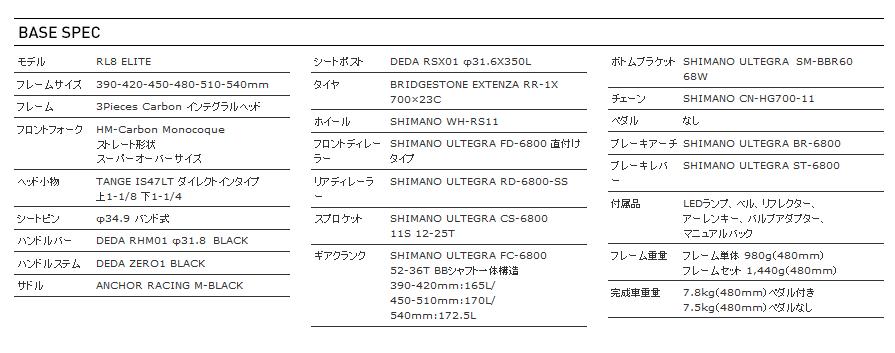 RL8 ELITE スペック