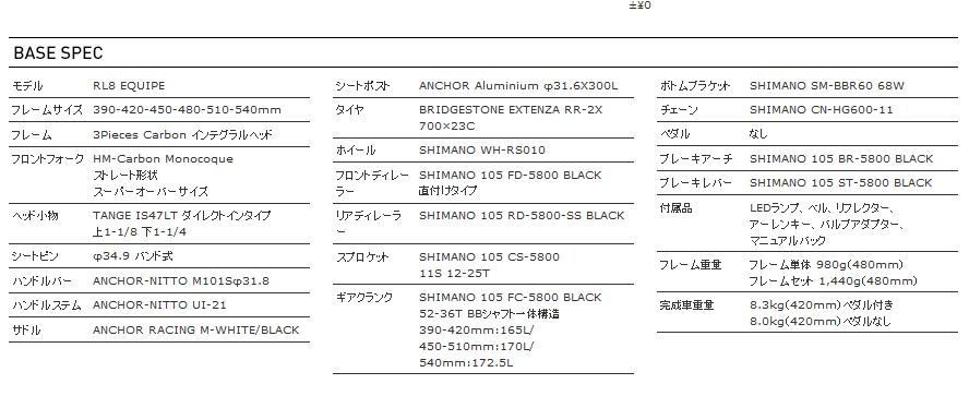 RL8 EQUIPE スペック