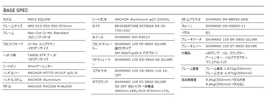 ANCHOR(アンカー) RNC3 EQUIPE　スペック