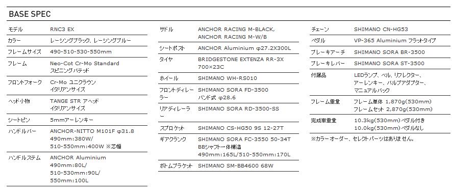 RNC3 EX スペック