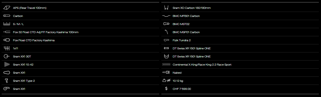 BMC FS01 XX1 スペック