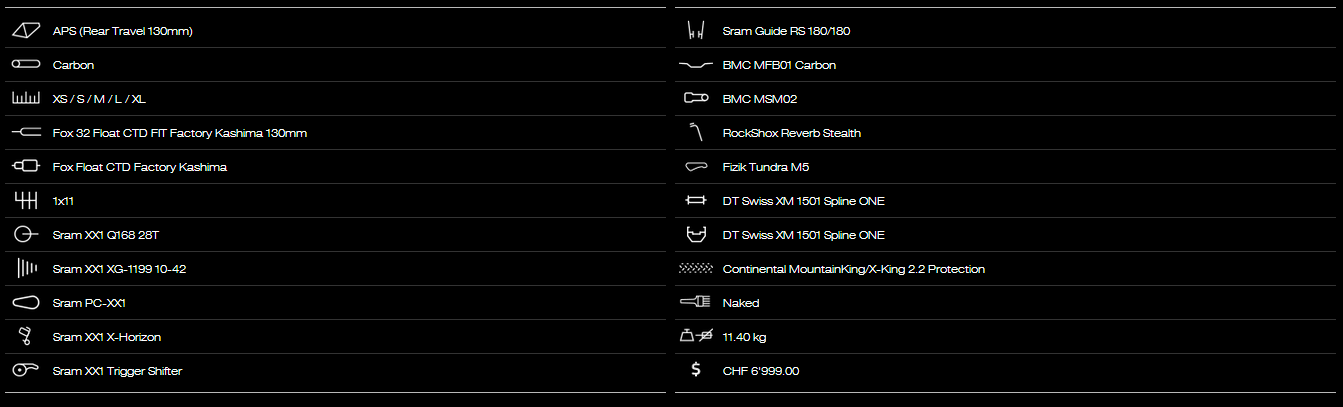 BMC SF01 XX1 スペック