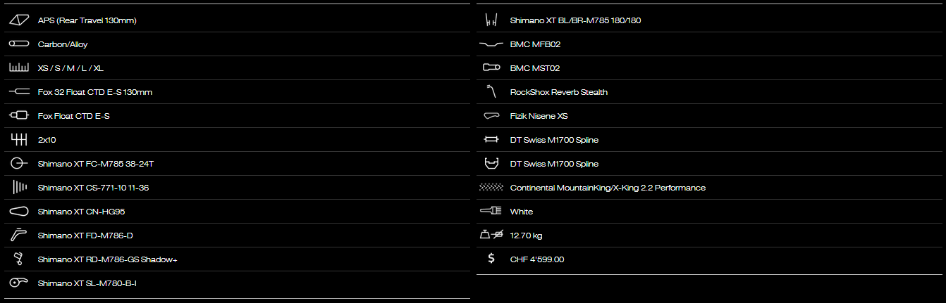 BMC SF02 XT スペック