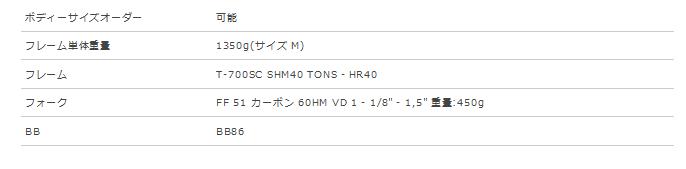 TTS01 スペック