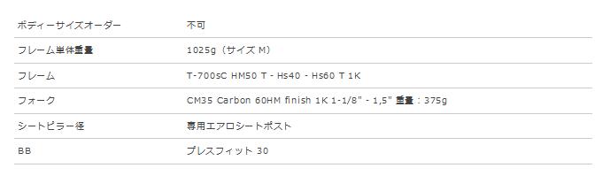 エラクルTS スペック