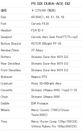 CERVELO P5(サーベロ ピーファイブ) スペック