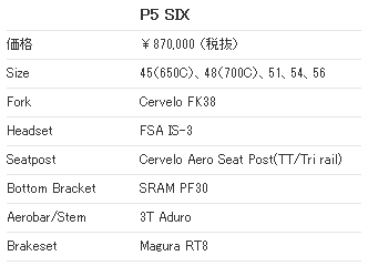 CERVELO P5(サーベロ ピーファイブ) フレーム スペック