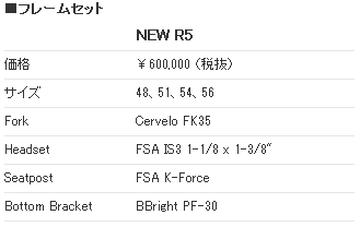 CERVELO R5(サーベロ アールファイブ) スペック