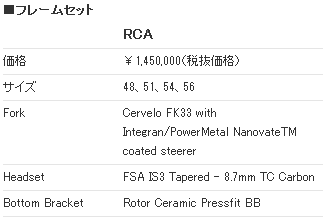 CERVELO Rca(サーベロ アールシーエー) スペック