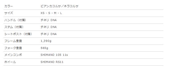 チネリ イクスピリエンス105 スペック 