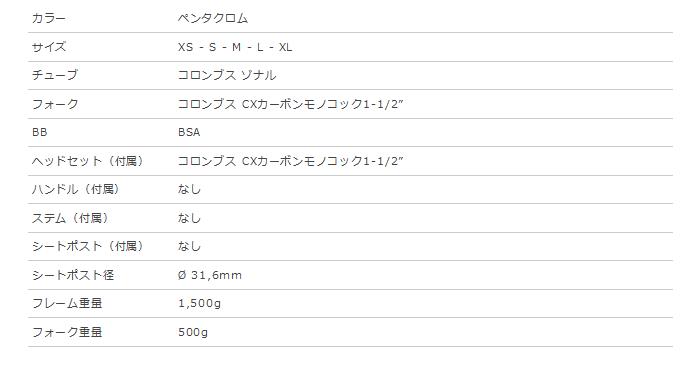 チネリ マッシュ CXSS スペック