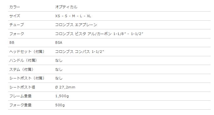 チネリ マッシュ パララックス スペック