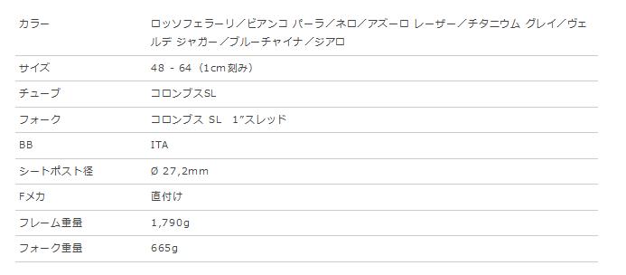 チネリ ストラート ファスター スペック