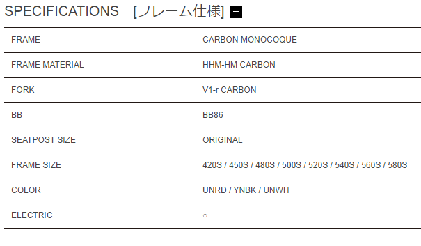 V1-R スペック