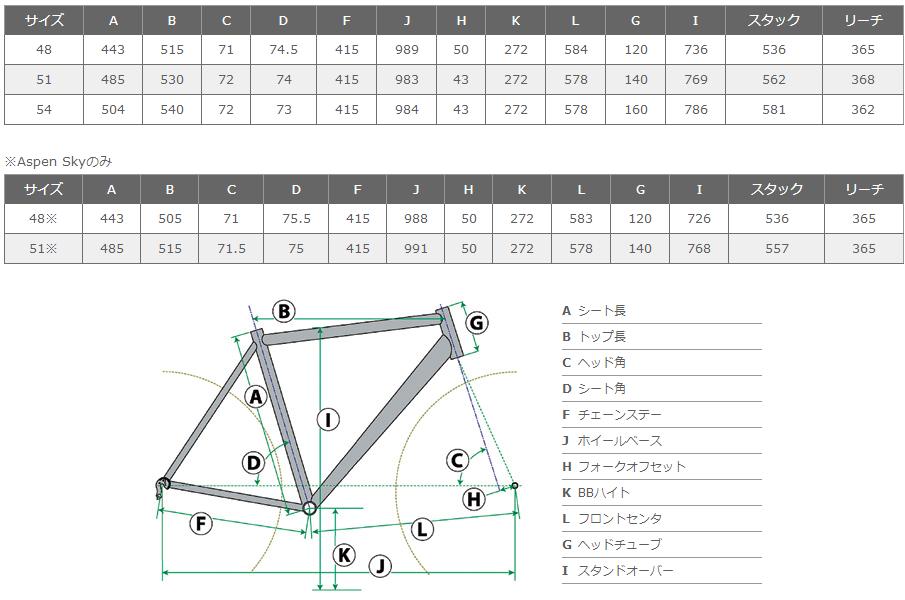 KUOTA KRYON(クオータ クレヨン) スペック