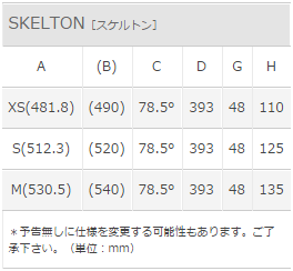 KUOTA K-FACTOR(クオータ ケーファクター) ジオメトリ