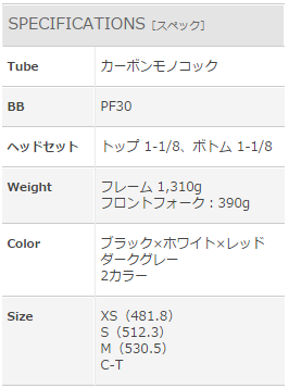 KUOTA K-FACTOR(クオータ ケーファクター) スペック