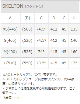 KUOTA KHYDRA(クオーター キドラ) スペック