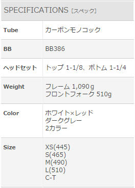 KUOTA KHYDRA(クオータ キドラ) スペック