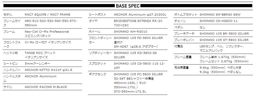 RNC7 EQUIPE スペック