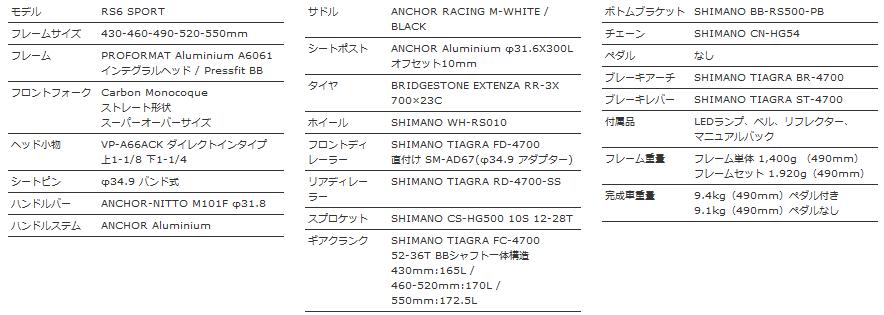 ANCOR RS6 SPORT(アンカー アールエスシックス スポーツ 完成車) 2016