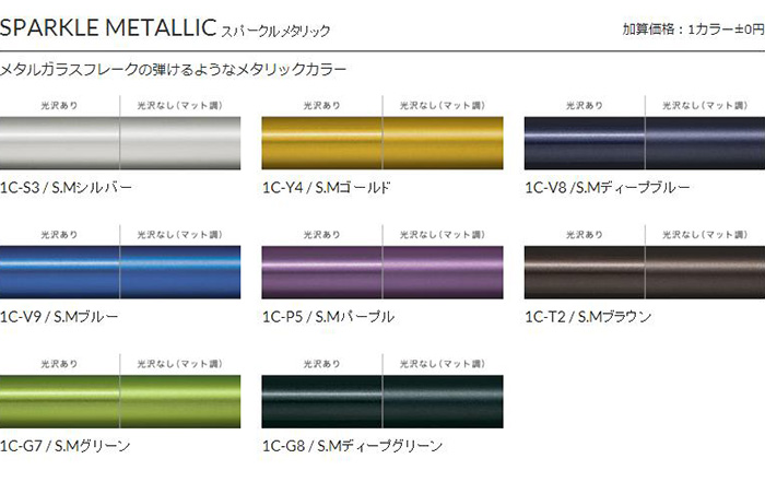 パナソニック オーダーシステム ソリッドカラー