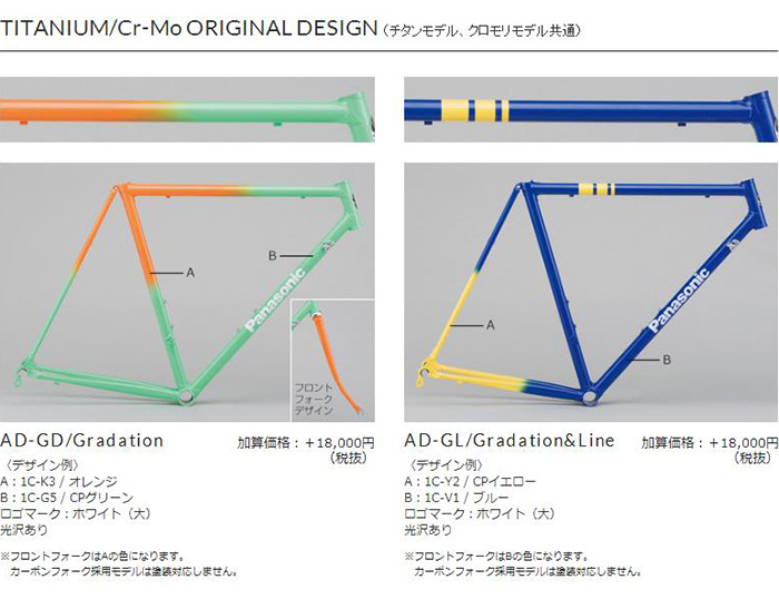 バイシクルドットコム